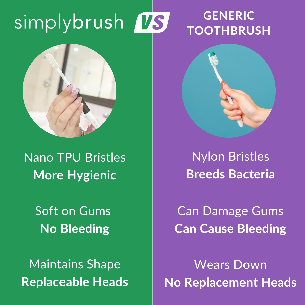 SimplyBrush - Soft Bristle Heads That Are Easy To Replace