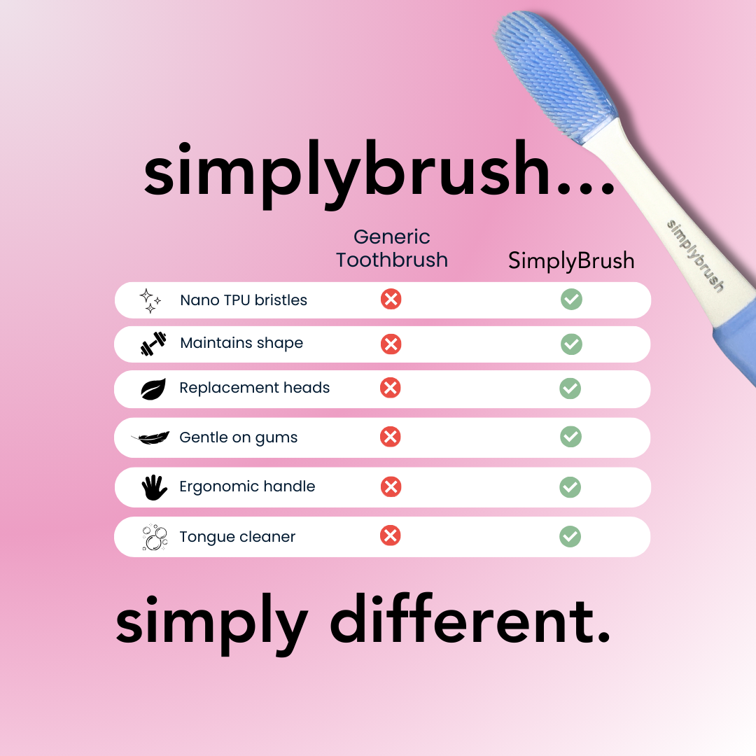 SimplyBrush Adult