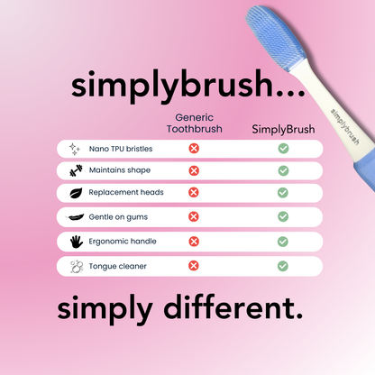 SimplyBrush Adult